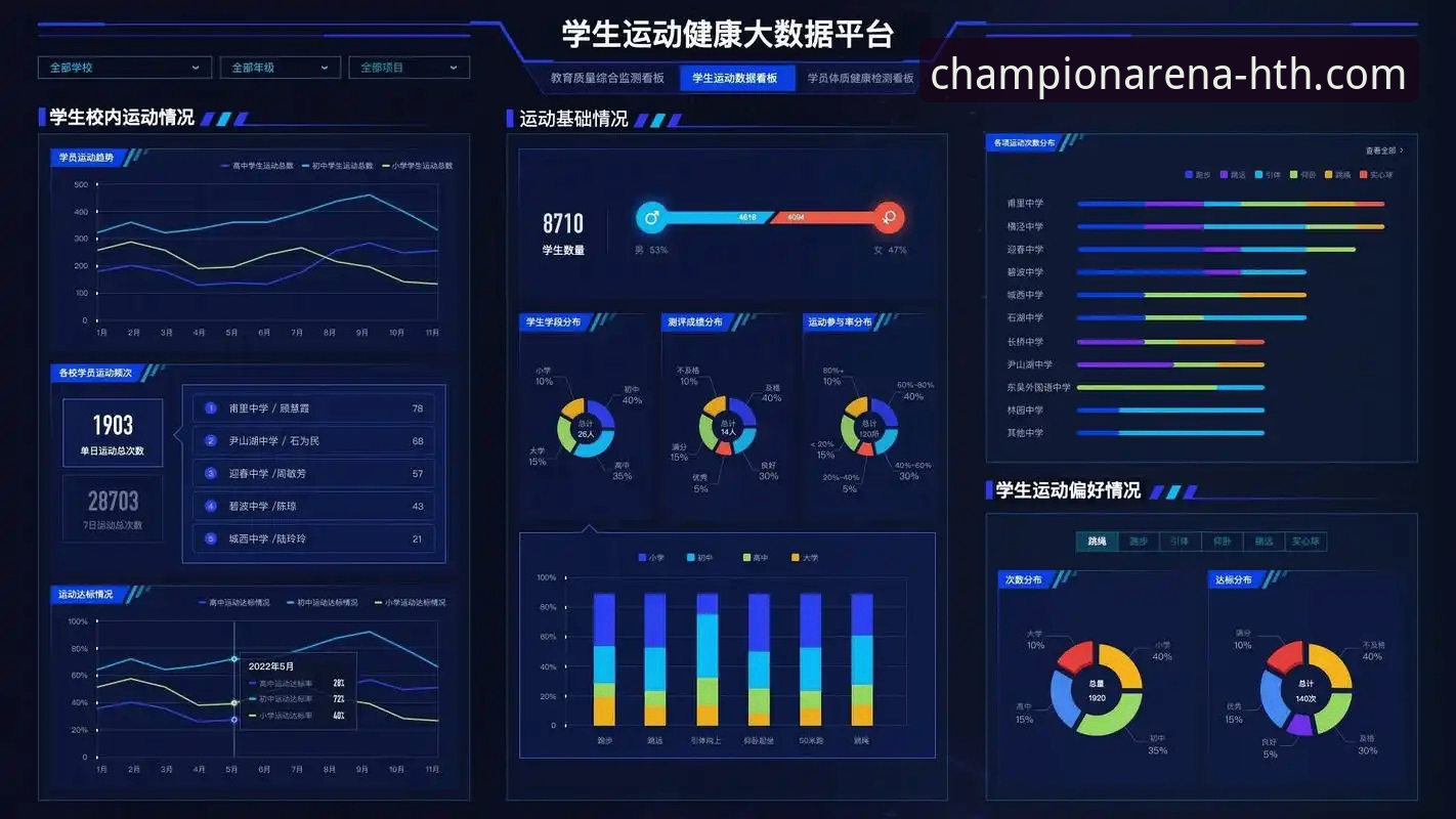 7大维度深度剖析：专业体育平台哪个好？2024年选平台只看这篇就够了