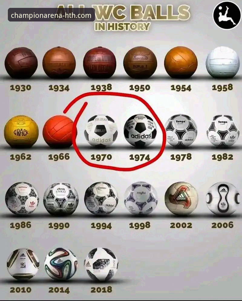 伊拉克40年后重返世界杯：一场跨越时空的足球狂欢深度评测