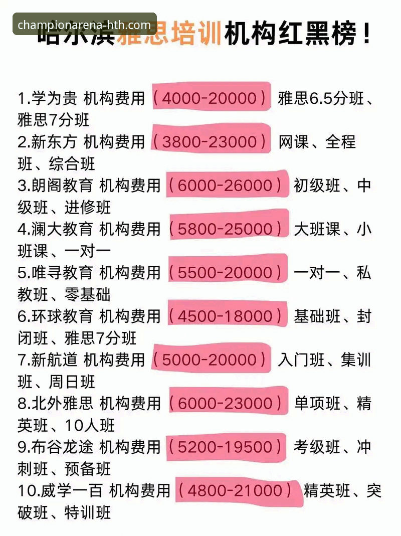 7大维度深度剖析：专业体育平台哪个好？2024年选平台只看这篇就够了